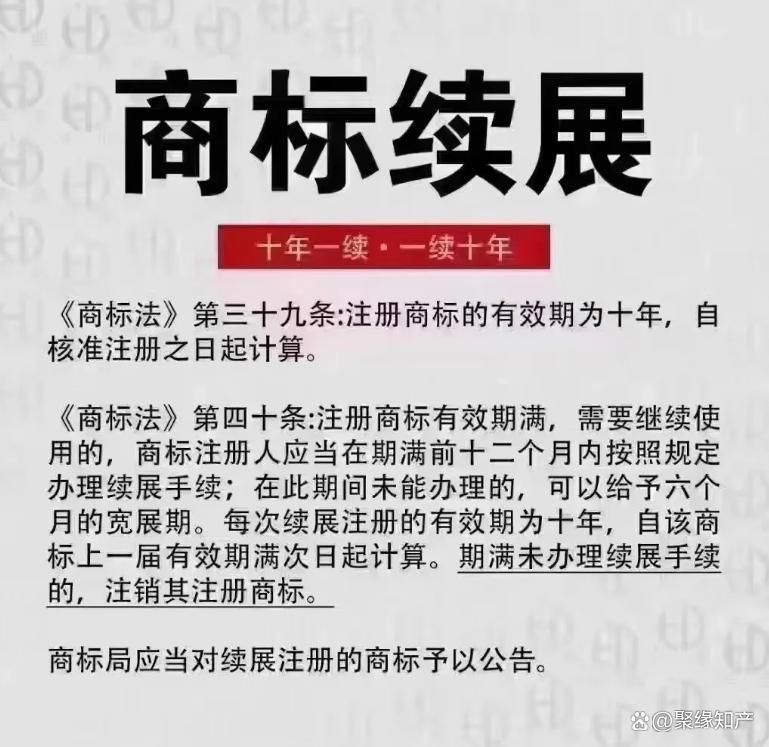 商标出售