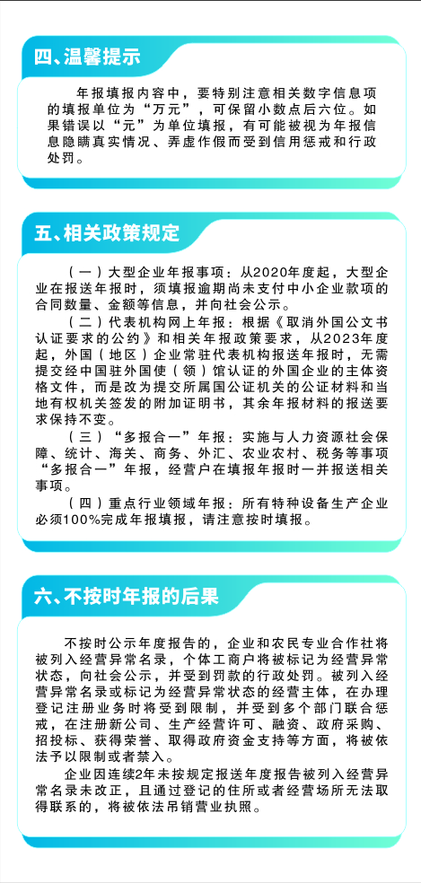 年度报告填报指南
