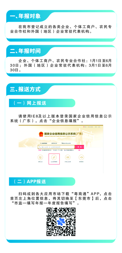 年度报告填报指南